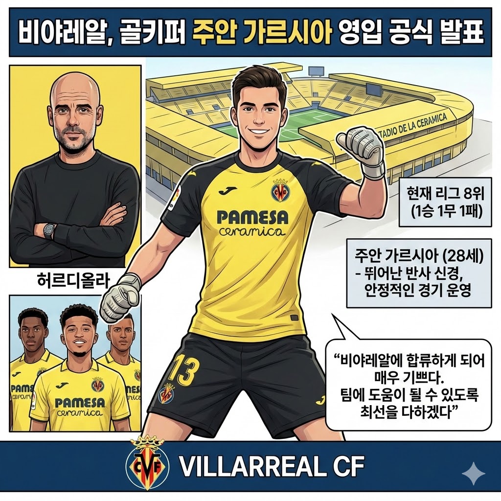 비야레알, [철벽 골문] 주안 가르시아 전격 영입!